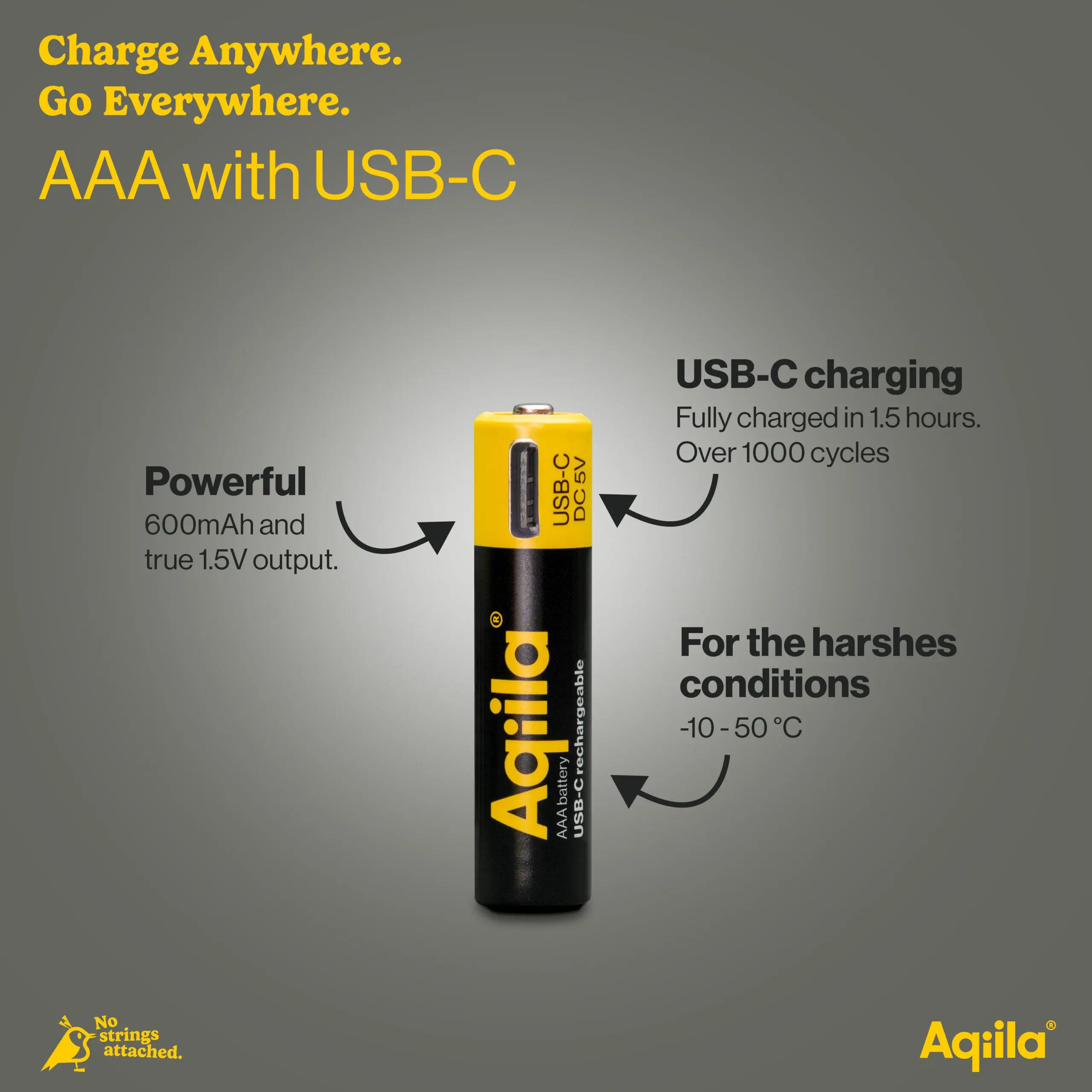 Aqiila AAA Rechargeable Battery Aqiila USB-C 600 mAh Li-Ion 1.5V, 4-pack