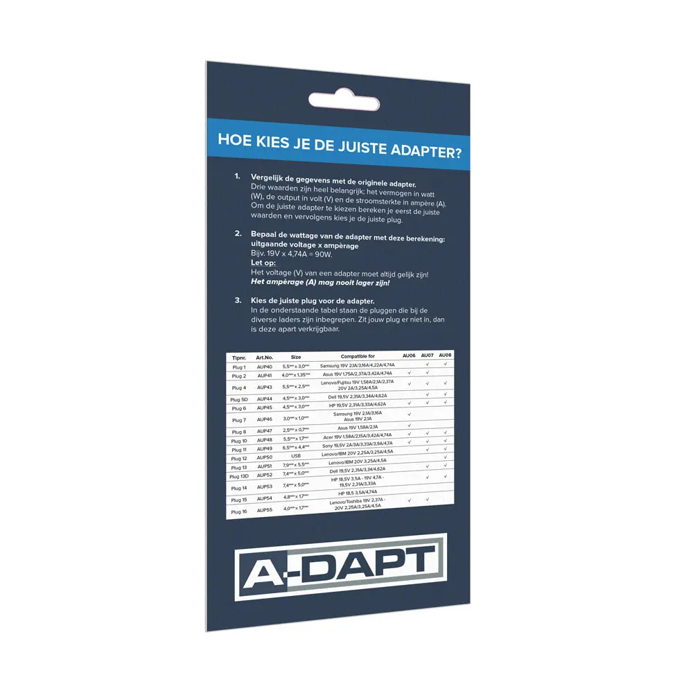 Reference card AU series