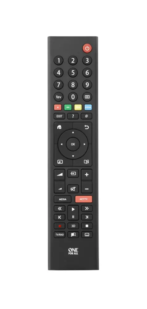 Remote Control Grundig