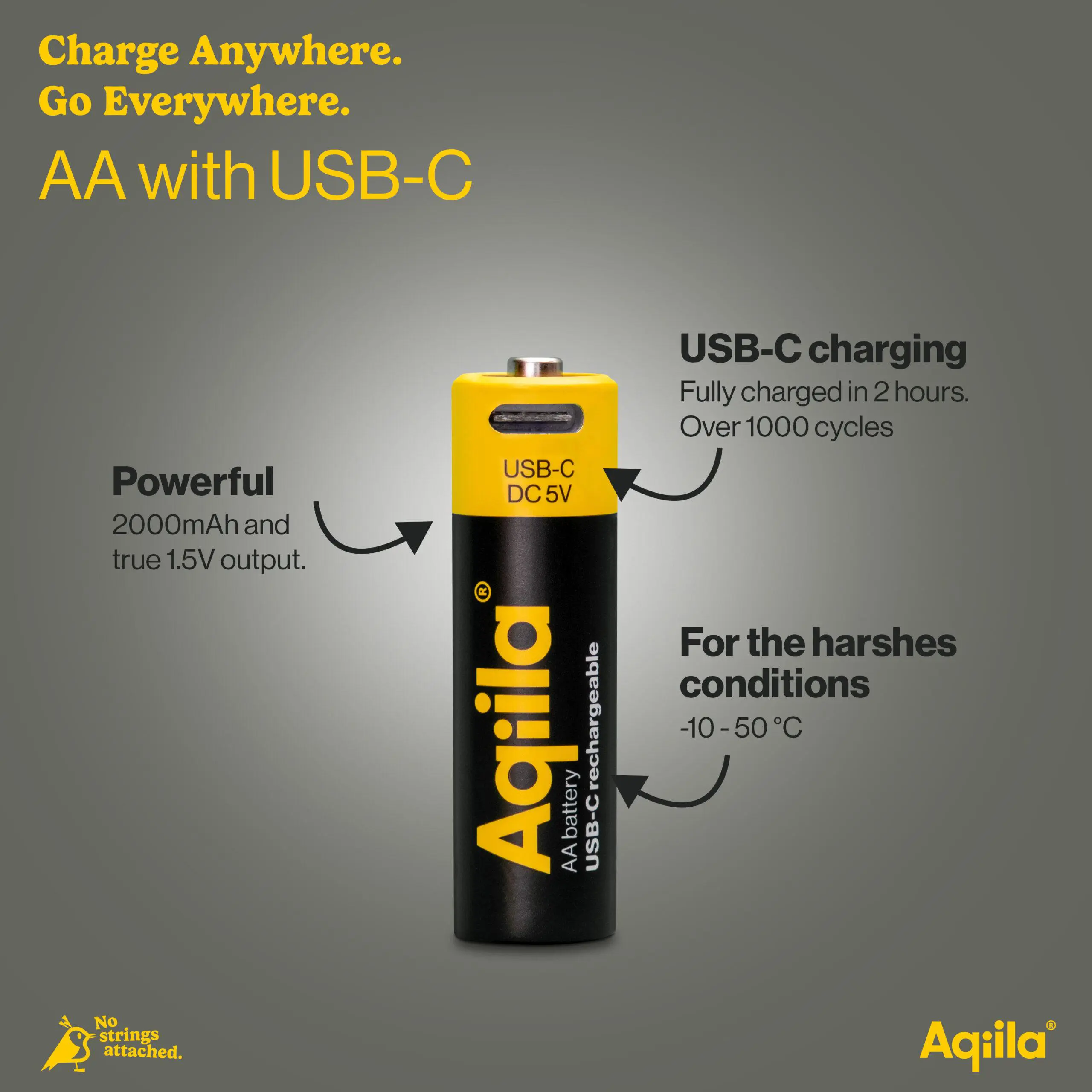 Aqiila AA Rechargeable Battery Aqiila USB-C 2000 mAh Li-Ion 1.5V, 4-pack