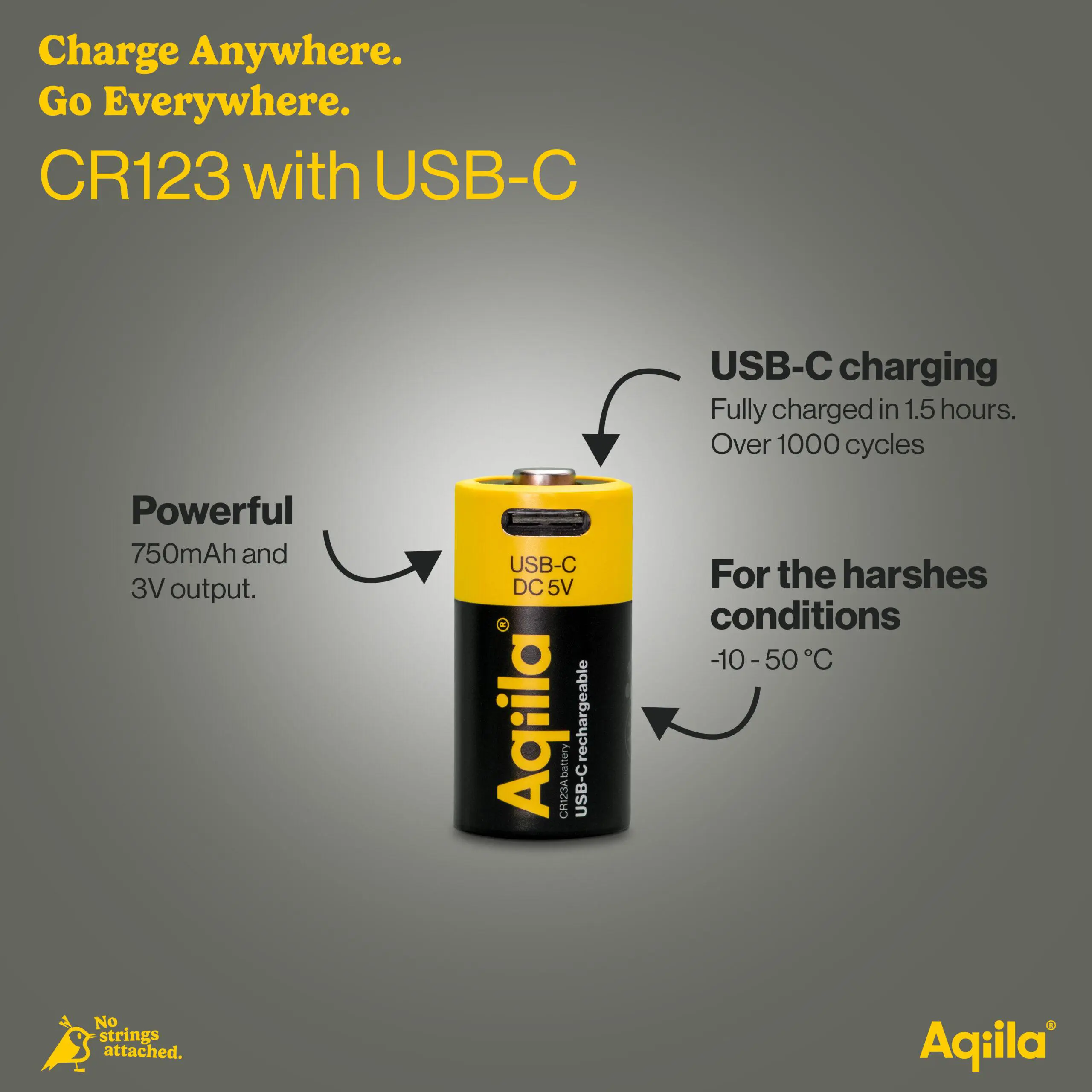 Aqiila CR123A Rechargeable Battery Aqiila USB-C 750 mAh Li-Ion 3V, 2-pack
