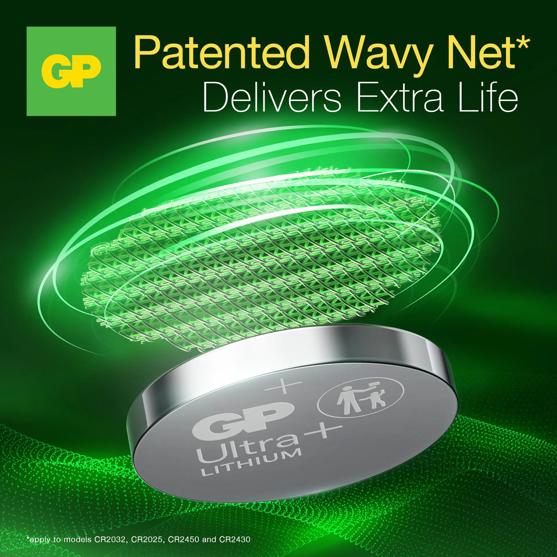 CR2025 GP Ultra Plus Lithium-Knopfzelle 3V 2 Stück