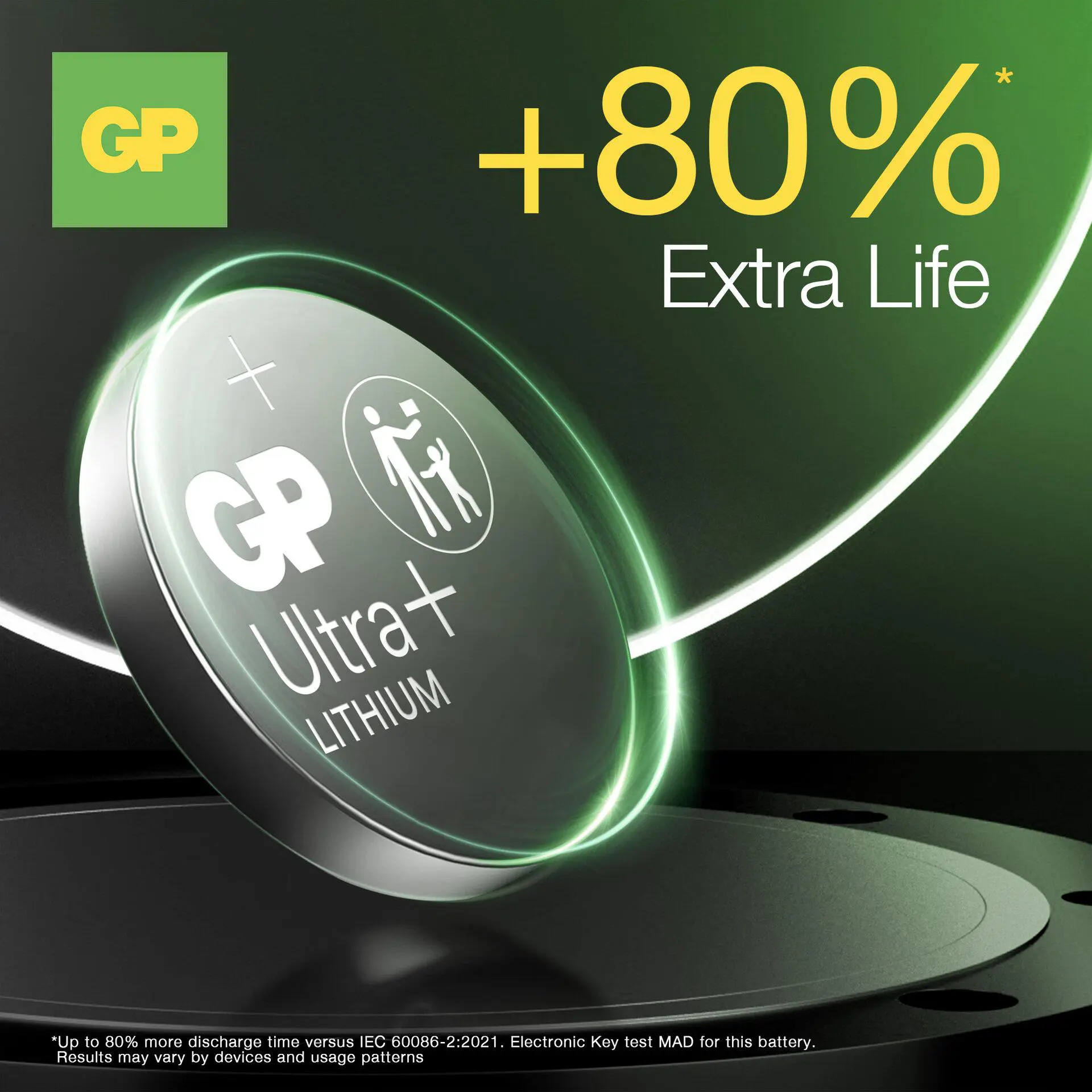 CR2025 GP Ultra Plus Lithium-Knopfzelle 3V 2 Stück