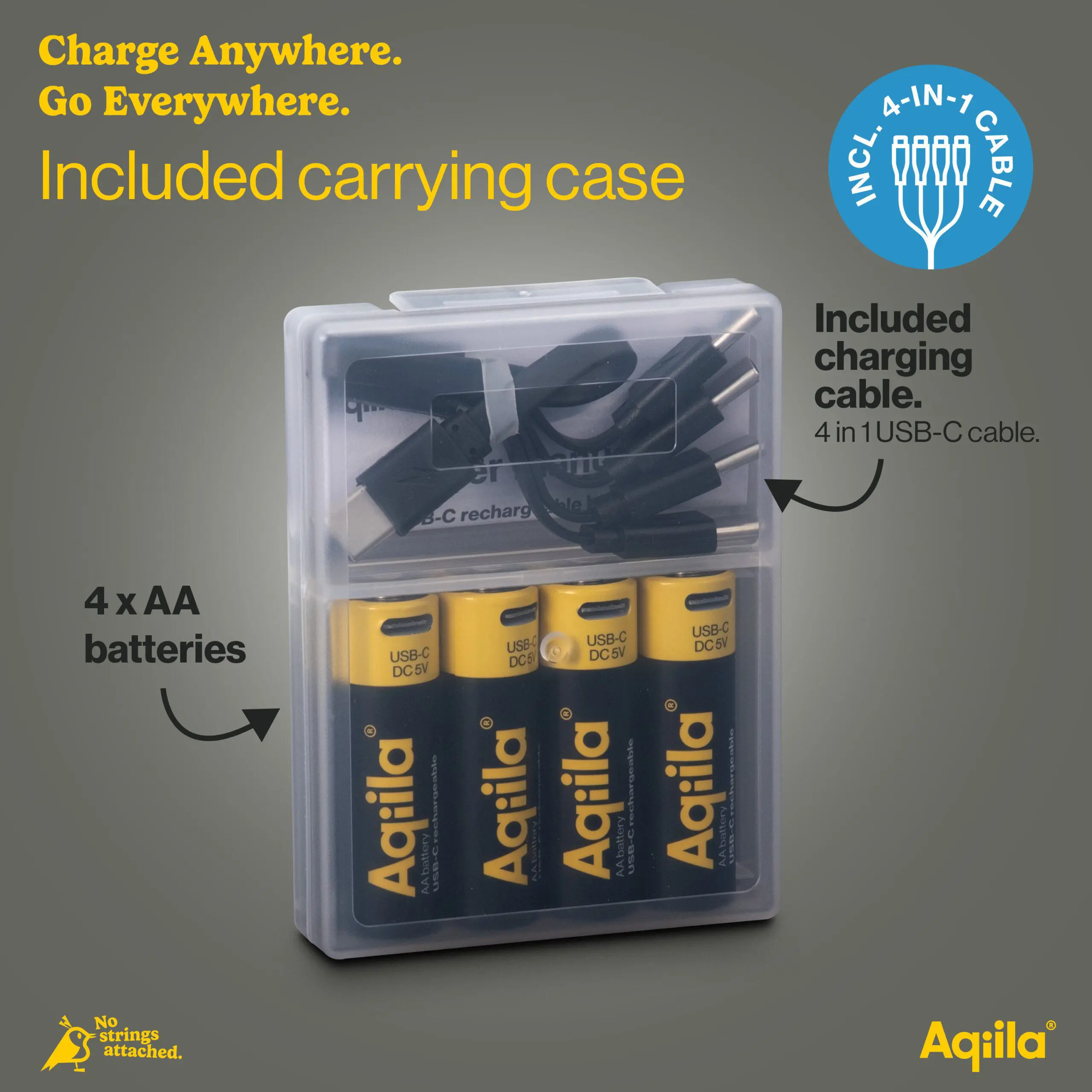 Aqiila AA Rechargeable Battery Aqiila USB-C 2000 mAh Li-Ion 1.5V, 4-pack