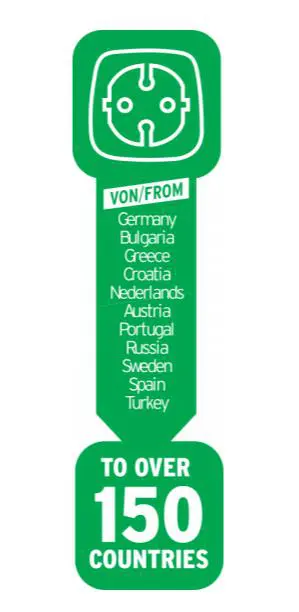 Travel plug range earthed